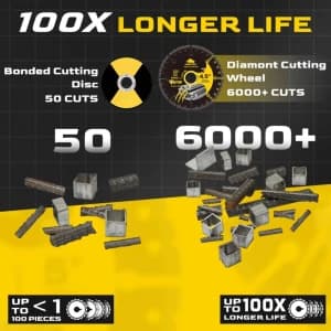 PRETEC 4.5" Diamond Metal Master Cutting Discs (3-Pack) - Image 2